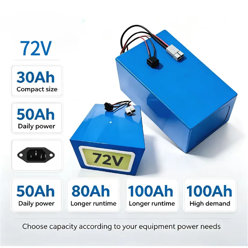 Bateria XM 72V LiFePO4 30Ah 40 - 72V 30Ah Lifepo4 Battery Pack avaliação e preço